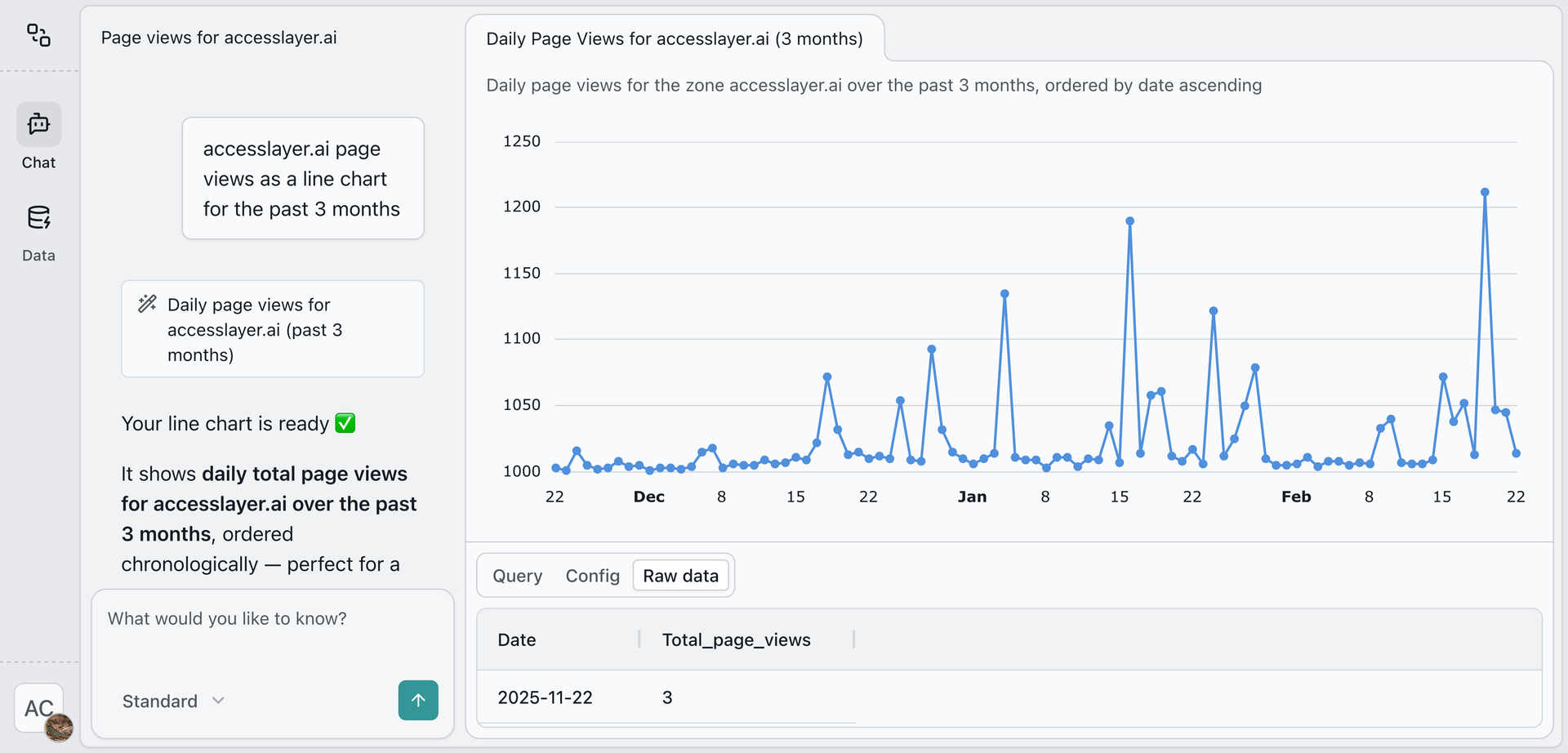 No Data Warehouse Required demo